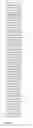 Fig. 182 - SOYBEAN TRANSCRIPTION FACTORS AND OTHER GENES AND METHODS OF THEIR USE