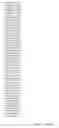 Fig. 86 - SOYBEAN TRANSCRIPTION FACTORS AND OTHER GENES AND METHODS OF THEIR USE