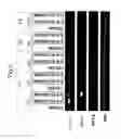 Fig. 02 - METHOD FOR PRODUCING TRANSGENIC SURFACE LAYER CHIMERIC PLANT