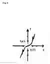 Fig. 07 - ROOM TEMPERATURE QUANTUM FIELD EFFECT TRANSISTOR COMPRISING A 2-DIMENSIONAL QUANTUM WIRE ARRAY BASED ON IDEALLY CONDUCTING MOLECULES