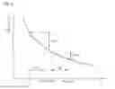Fig. 09 - CONTROL METHOD OF LAUNDRY MACHINE