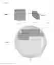 Fig. 03 - FABRICATION PROCESS FOR MASTERING IMAGING LENS ARRAYS