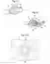 Fig. 10 - Pivoting razor