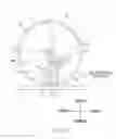 Fig. 12 - CUTTING TOOLS