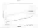 Fig. 08 - Method and systems for making distillate fuels from biomass