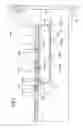 Fig. 10 - PACKAGING MACHINE AND METHOD