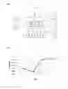 Fig. 03 - Method for registering the filling potential of a waste container of microplate washing devices