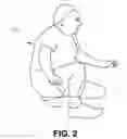 Fig. 03 - METHOD OF DETERMINING WHEN A PERSON HAS REACHED A MINIMUM LEVEL OF PHYSICAL FITNESS