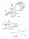 Fig. 03 - Knot loosening device