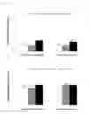 Fig. 16 - Device and method for reducing spread of microorganisms and airborne health hazardous matter and/or for protection from microorganisms and airborne health hazardous matter