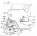 Fig. 07 - Banding of products