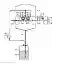 Fig. 01 - PREPARING LITHOGRAPHIC PRINTING PLATES