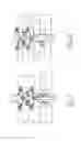 Fig. 07 - Rail anchor spreader and combination spike puller