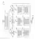 Fig. 07 - Variable-speed-drive system for a grid blower