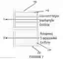 Fig. 08 - Method and Apparatus for Application of Mortar