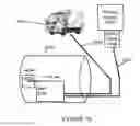 Fig. 15 - Method and Apparatus for Application of Mortar