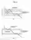 Fig. 10 - Engine starting device