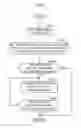 Fig. 07 - Operating system for internal combustion engine