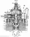 Fig. 01 - High-Pressure Fuel Pump