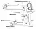 Fig. 01 - Modification of sympathetic activation and/or respiratory function