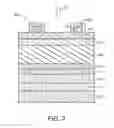 Fig. 06 - Self-bypass diode function for gallium arsenide photovoltaic devices