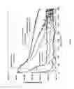Fig. 06 - METHOD FOR FABRICATING PHOTOVOLTAIC CELLS