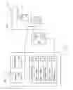 Fig. 09 - PLASTIC DUCT SYSTEM AND METHOD OF FABRICATION