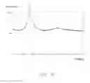 Fig. 04 - COMPOSITION OF AMORPHOUS ALLOY AND METHOD FOR FABRICATING THE SAME