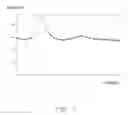 Fig. 08 - COMPOSITION OF AMORPHOUS ALLOY AND METHOD FOR FABRICATING THE SAME
