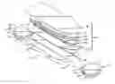 Fig. 01 - Method of manufacturing a body adhering absorbent article orientated in the machine direction with reduced curl