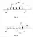 Fig. 09 - Methods of fabricating probe cards including nanotubes