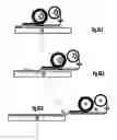 Fig. 18 - Method for manufacturing a multi-axial laminate of webs produced from cables broken into strips, and manufacturing facility