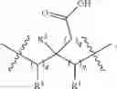 Fig. 05 - Wet strength resins derived from renewable resources