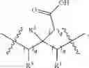 Fig. 13 - Wet strength resins derived from renewable resources