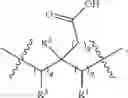 Fig. 17 - Wet strength resins derived from renewable resources