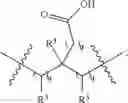 Fig. 44 - Wet strength resins derived from renewable resources