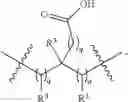 Fig. 07 - Wet strength resins derived from renewable resources
