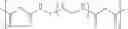Fig. 44 - Wet strength resins derived from renewable resources