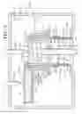 Fig. 03 - Continuous casting sealing method