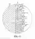Fig. 06 - Continuous casting sealing method