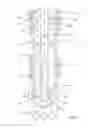 Fig. 09 - Consumable downhole tool