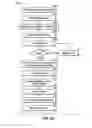 Fig. 07 - Wellbore method and apparatus for completion, production and injection