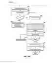 Fig. 08 - Wellbore method and apparatus for completion, production and injection