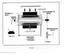 Fig. 07 - Thermoset particles with enhanced crosslinking, processing for their production, and their use in oil and natural gas drilling applications