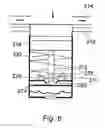 Fig. 07 - Actuator and method