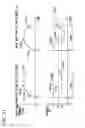 Fig. 22 - Impact tool