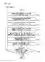 Fig. 23 - Impact tool