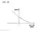 Fig. 31 - Impact tool