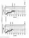 Fig. 04 - System and method for determining pressure transition zones