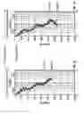 Fig. 05 - System and method for determining pressure transition zones